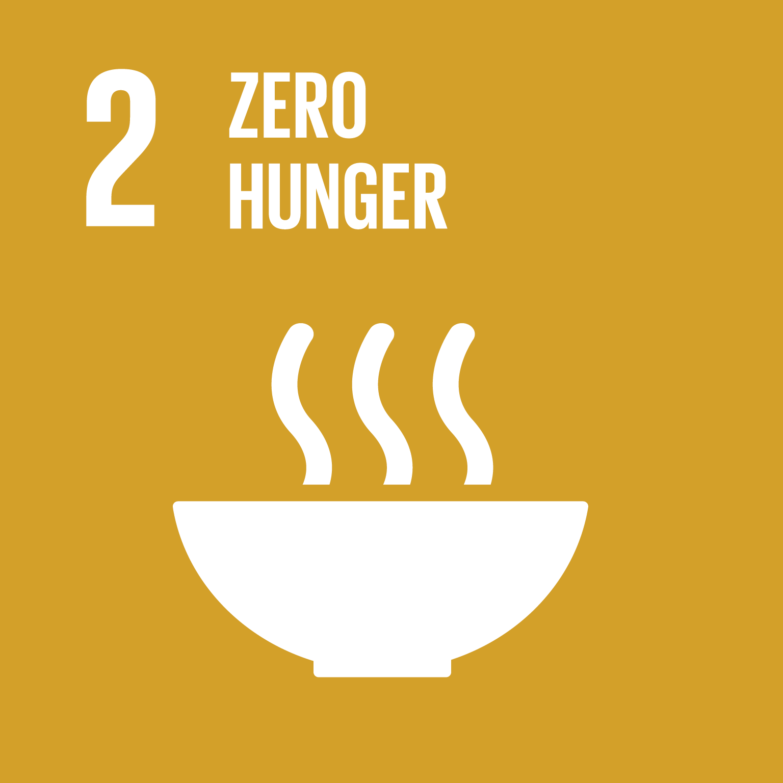 2 - Zero Hunger